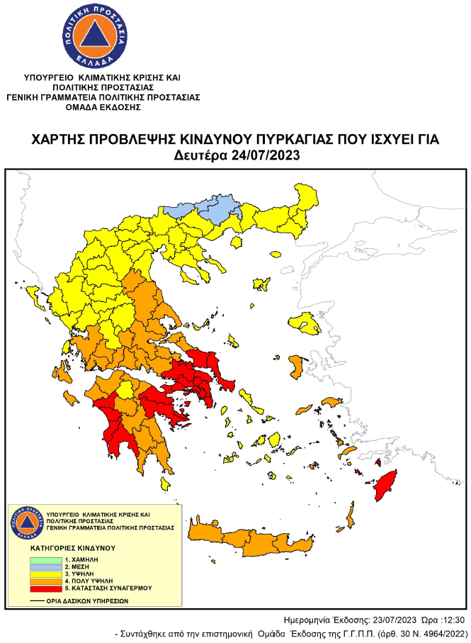 ΔΕΛΤΙΟ ΤΥΠΟΥ
